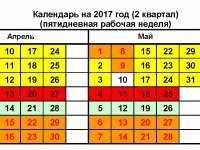 График проведения занятий на II квартал 2017 года